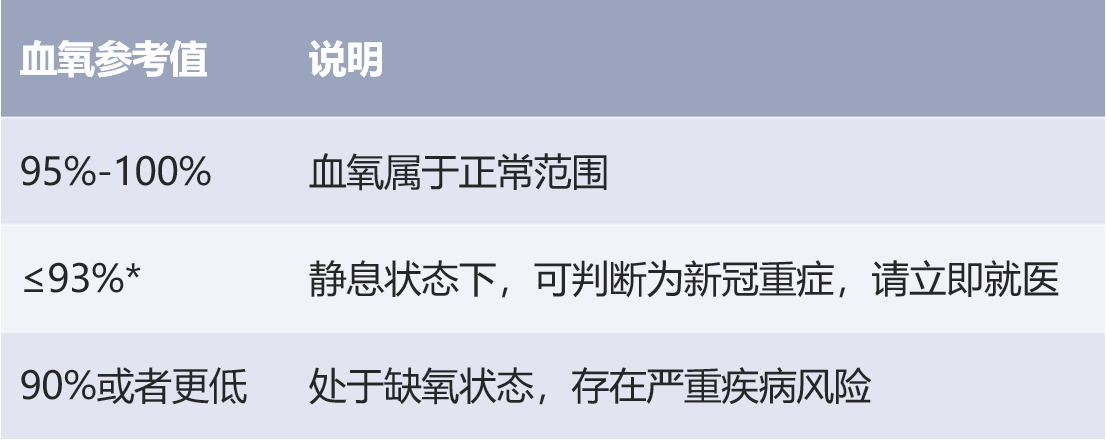 表格.png 表格.png